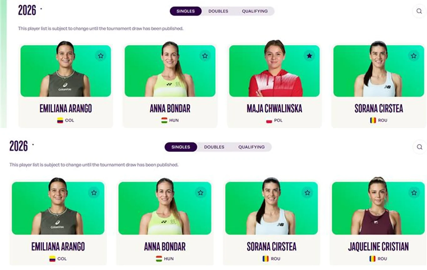 Portrety sześciu tenisistek na zielonym tle, każda podpisana imieniem, nazwiskiem oraz flagą kraju: Emiliana Arango, Anna Bondar, Maja Chwalińska, Sorana Cîrstea i Jaqueline Cristian.