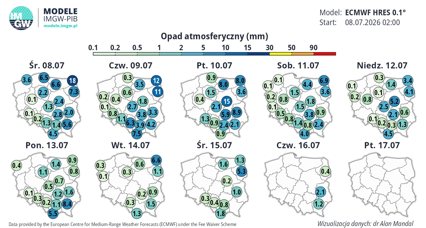 Mapy Polski z prognozą opadów atmosferycznych na kolejne dni lipca 2026 roku, przedstawiające różne wartości opadów w milimetrach dla konkretnych regionów, z największym natężeniem deszczu w północno-zachodniej i centralnej części kraju na początku okr...