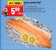 Łosoś