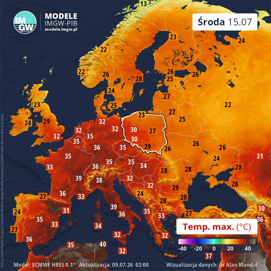 Upał w przyszłym tygodniu długo będzie się ograniczał do zachodniej części Polski Mapa Europy z prognozowanymi maksymalnymi temperaturami powietrza na środę 15 lipca, z wyraźnie zaznaczonymi wysokimi wartościami na południu kontynentu, gdzie temperatury osiągają nawet 39°C, oraz niższymi wartościami w północnych regionach, w tym 13°...