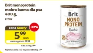 Karma dla psa Brit