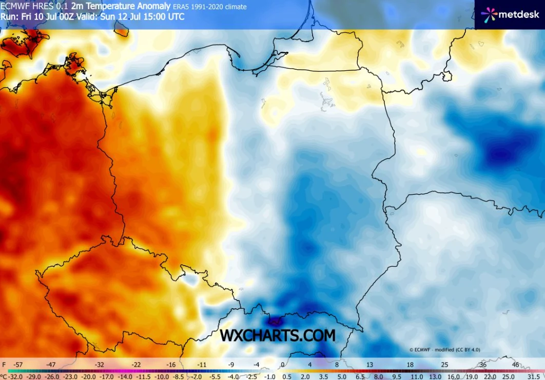Mapa z wyraźnym kontrastem temperatur, zachodnia część Polski oraz Niemcy objęte intensywnymi anomaliami ciepła, wschodnia Polska i jej sąsiedzi zaznaczeni wyraźnym ochłodzeniem, granica między strefami przebiega w centralnej Polsce.