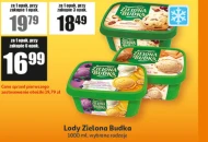 Lody Zielona Budka