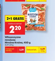 Італія Mroźna Kraina