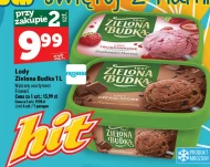Lody Zielona Budka