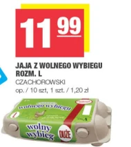 Jaja Czachorowski