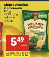 Chipsy Lorenz