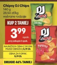 Chipsy DJ Chips