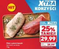 Філе качиної грудки Hit