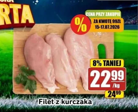 Куряче філе
