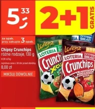 Chipsy Lorenz