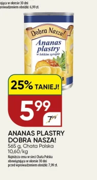 Ananas Dobra Nasza!