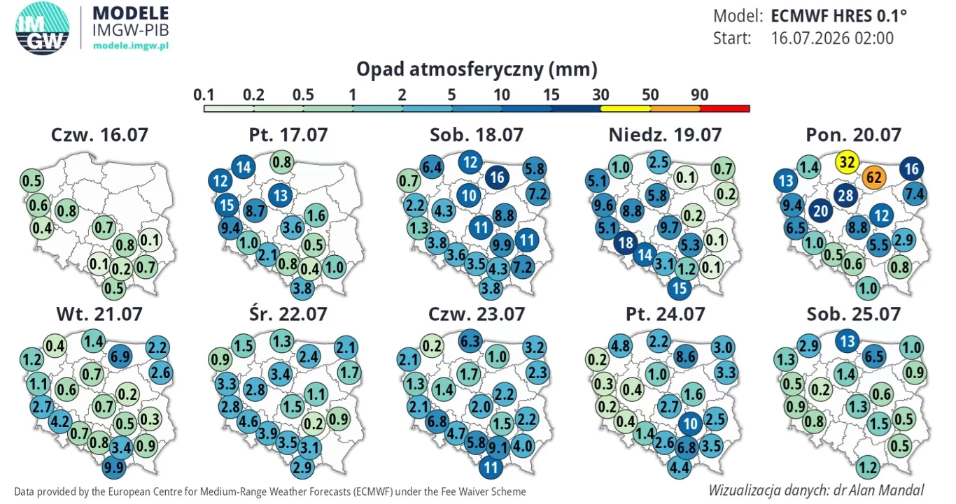 Burze i deszcz nie odpuszczą i w najbliższych dniach pojawią się w wielu miejscach kraju. Deszczowa aura utrzyma się również w przyszłym tygodniu Prognoza opadów atmosferycznych dla Polski na 10 dni według modelu ECMWF, przedstawiająca sumy opadów w milimetrach na mapie kraju z podziałem na poszczególne dni, z wyraźnym wskazaniem intensywnych opadów na północnym wschodzie w poniedziałek 20 lipca.