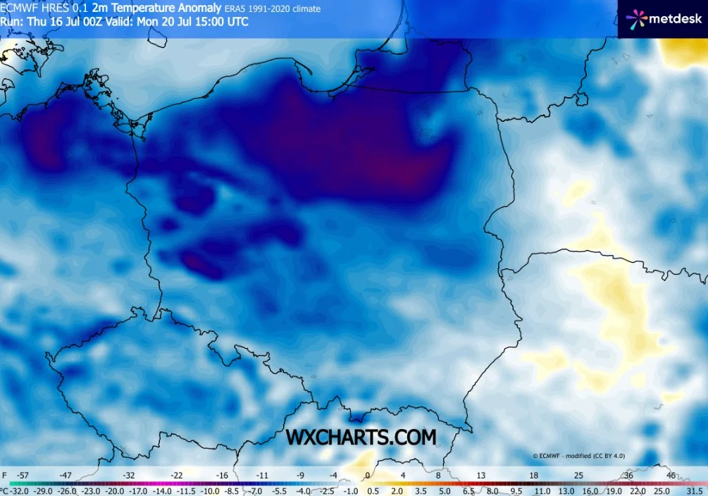 Na początku przyszłego tygodnia temperatury miejscami spadną do poziomu kilkunastu stopni w ciągu dnia Mapa Polski i krajów sąsiednich przedstawiająca anomalię temperatury powietrza na wysokości 2 metrów, z wyraźnie zaznaczonymi obszarami intensywnego ochłodzenia w centralnej i północnej części kraju, oznaczonymi zimnymi odcieniami niebieskiego i fiolet...