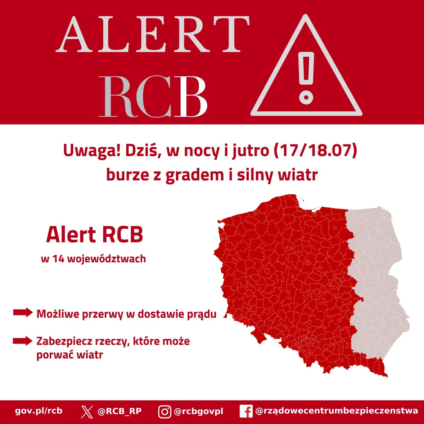 Alert RCB Grafika ostrzegająca przed burzami z gradem i silnym wiatrem, obejmująca 14 województw zaznaczonych na czerwono na mapie Polski, z informacją o możliwych przerwach w dostawie prądu i zaleceniami dotyczącymi zabezpieczenia rzeczy na zewnątrz.
