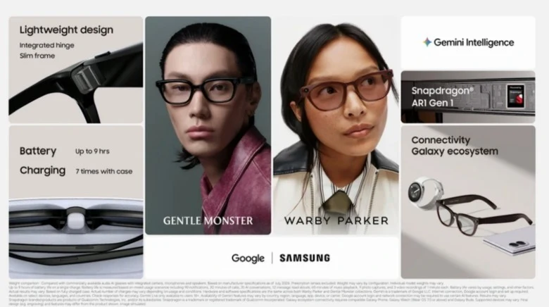 Okulary Samsung Galaxy Glasses. Dwie osoby noszące nowoczesne, inteligentne okulary marki Gentle Monster i Warby Parker, otoczone graficznymi elementami informacyjnymi dotyczącymi lekkiej konstrukcji, długiej żywotności baterii, ładowania, łączności Galaxy oraz procesora Snapdragon A...