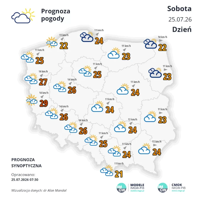 Mapa prognozy pogody IMGW na sobotę 25 lipca z przewidywaną temperaturą i zachmurzeniem w Polsce.