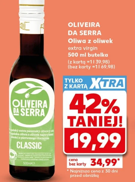 Оливкова олія Oliveira