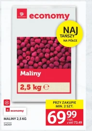 Maliny Economy