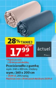 Аркуш Actuel