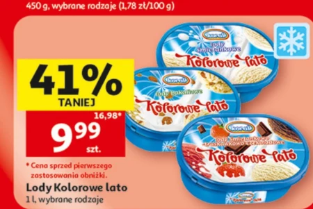 Морозиво Koral