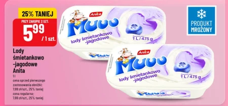Морозиво Anita
