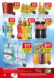 Wakacyjny niezbędnik w koszyku - Top Market
