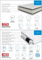 Czas na nowe meble – Merkury Market
