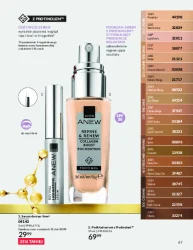 Piękno na wyciągnięcie ręki – Avon