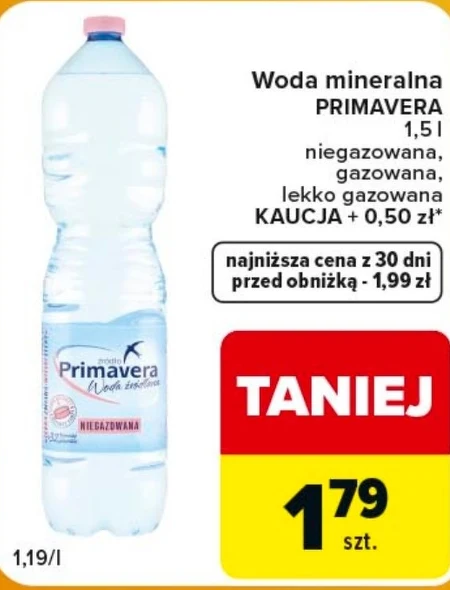 Мінеральна вода Primavera