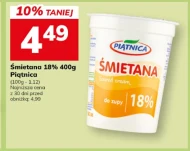 Вершки Piątnica