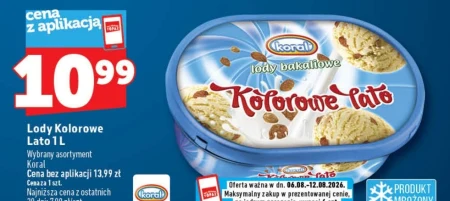 Морозиво Koral