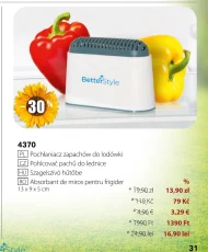 Поглинач запаху BetterStyle