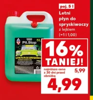 Рідина для омивача