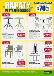 Ceny lecą w dół - Makro Cash&Carry
