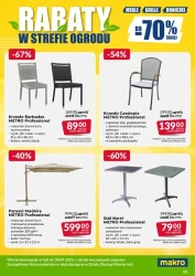 Ceny lecą w dół - Makro Cash&Carry