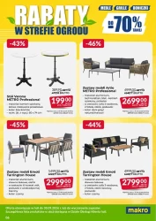 Ceny lecą w dół - Makro Cash&Carry