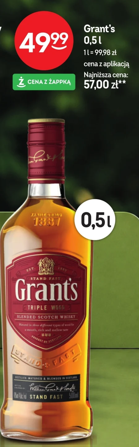 Віскі Grant's