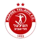 Hapoel Tel Aviv