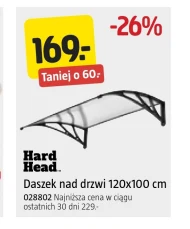 Навіс над дверима Hard Head
