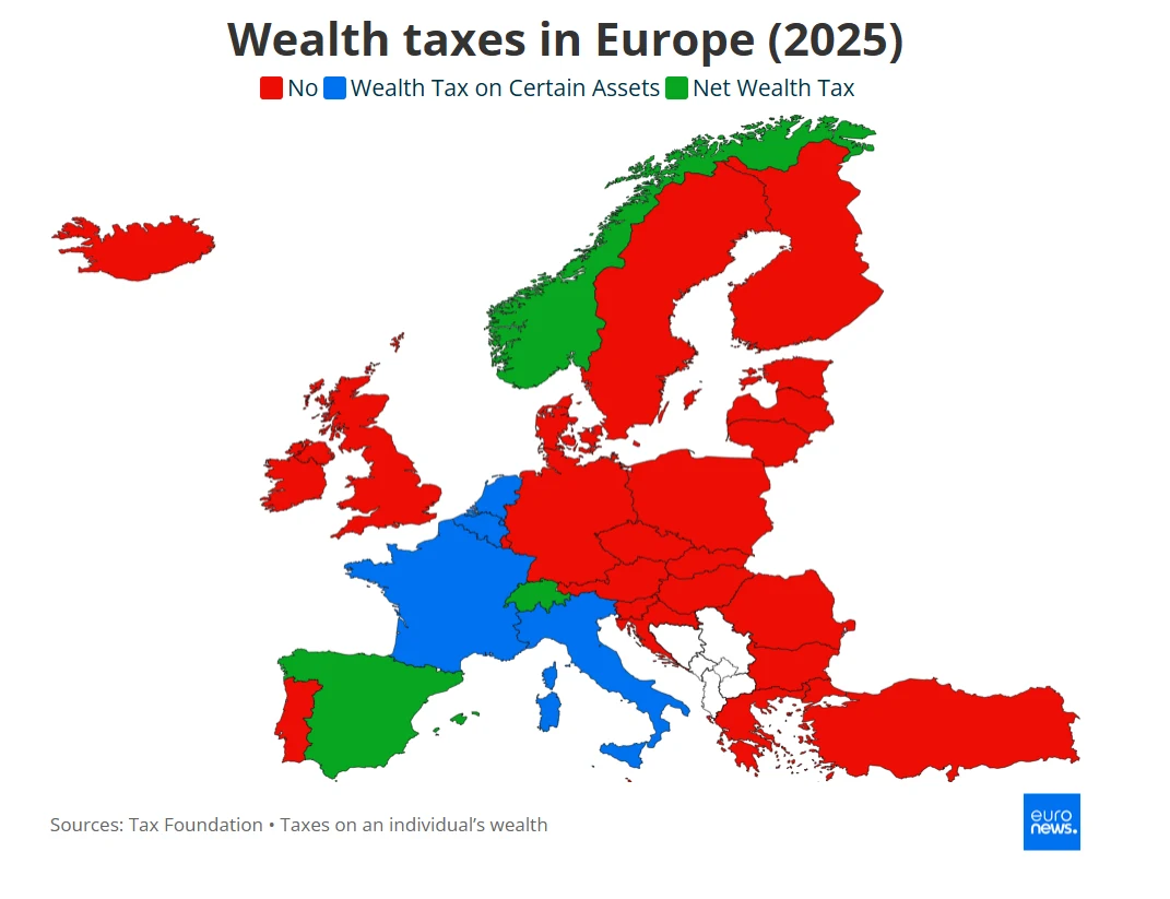 Podatki majątkowe w Europie (źródło: Euronews) Mapa Europy z zaznaczonymi krajami według rodzaju podatku majątkowego obowiązującego w 2025 roku: większość państw zaznaczona na czerwono nie posiada podatku od majątku, kilka krajów na niebiesko stosuje podatek od określonych aktywów, natomiast jedyni...