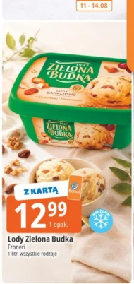Lody Zielona Budka
