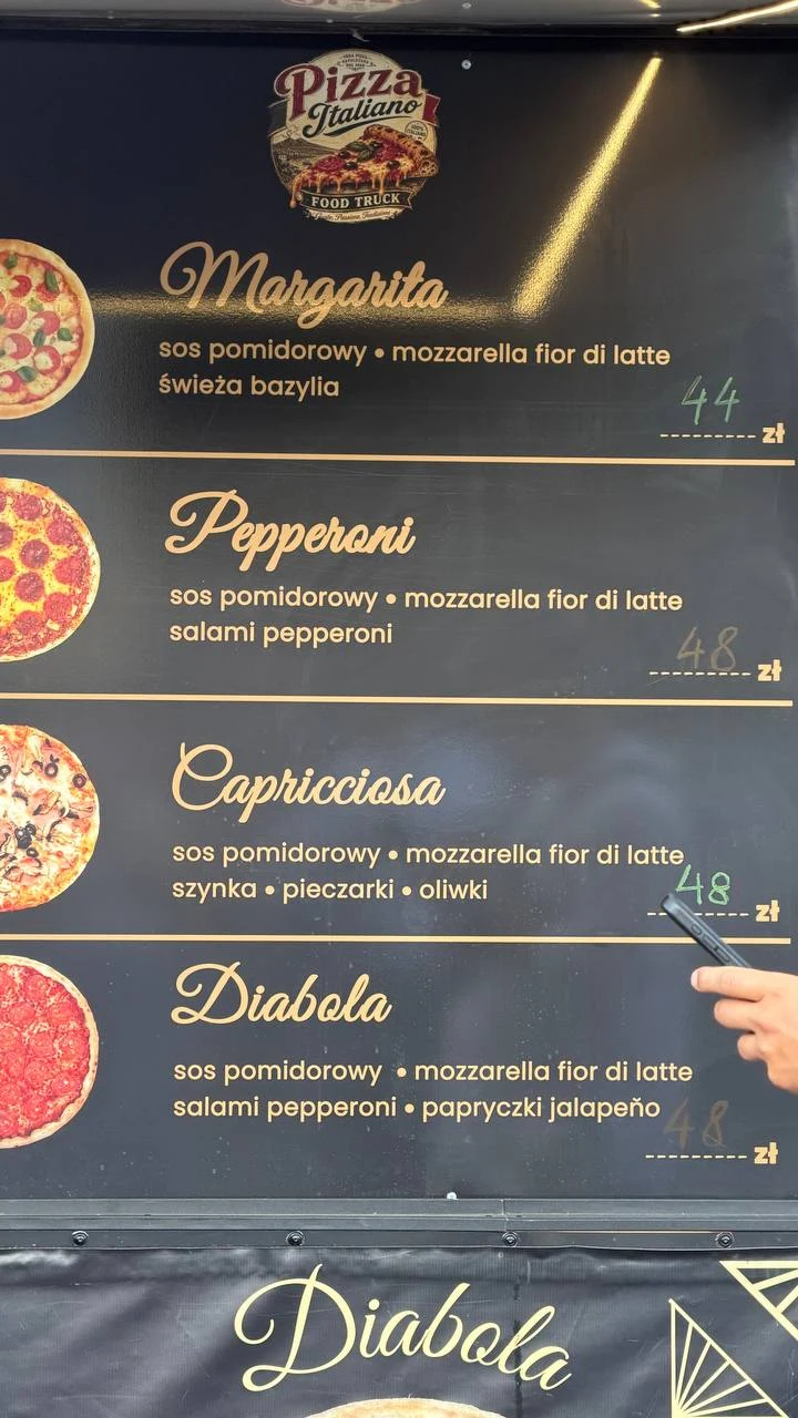 Menu włoskiej pizzerii z czterema rodzajami pizzy i ich składnikami, wypisane ceny obok nazw, na dole widoczna dłoń wskazująca na jedną z pozycji.