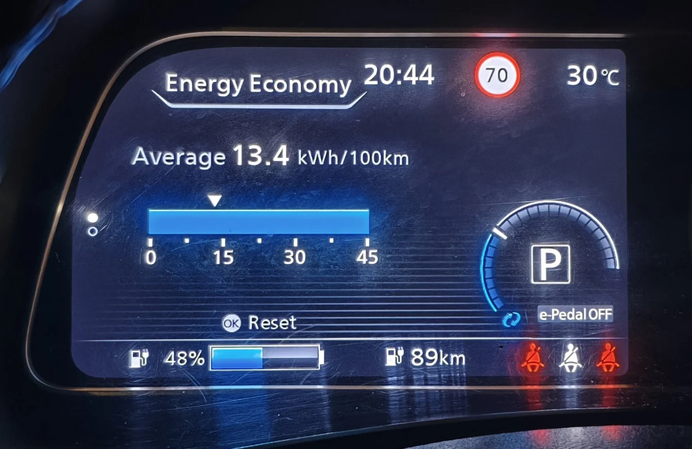 Cyfrowy wyświetlacz samochodu elektrycznego z informacjami o zużyciu energii, poziomie naładowania baterii na 48%, zasięgu 89 km, temperaturze 30°C oraz aktualnym trybie postojowym.