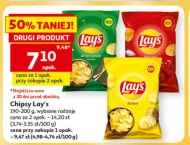 Chipsy Lay's