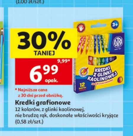Олівці