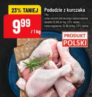 Podudzie z kurczaka Polski