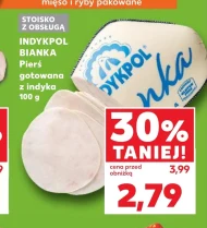 Pierś z indyka Indykpol