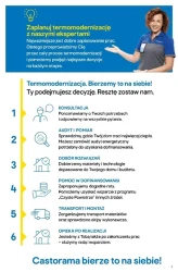 Termomodernizacja - Castorama