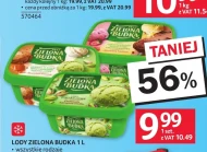Lody Zielona Budka